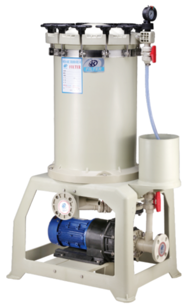 電鍍中如何選擇和使用過(guò)濾機(jī)