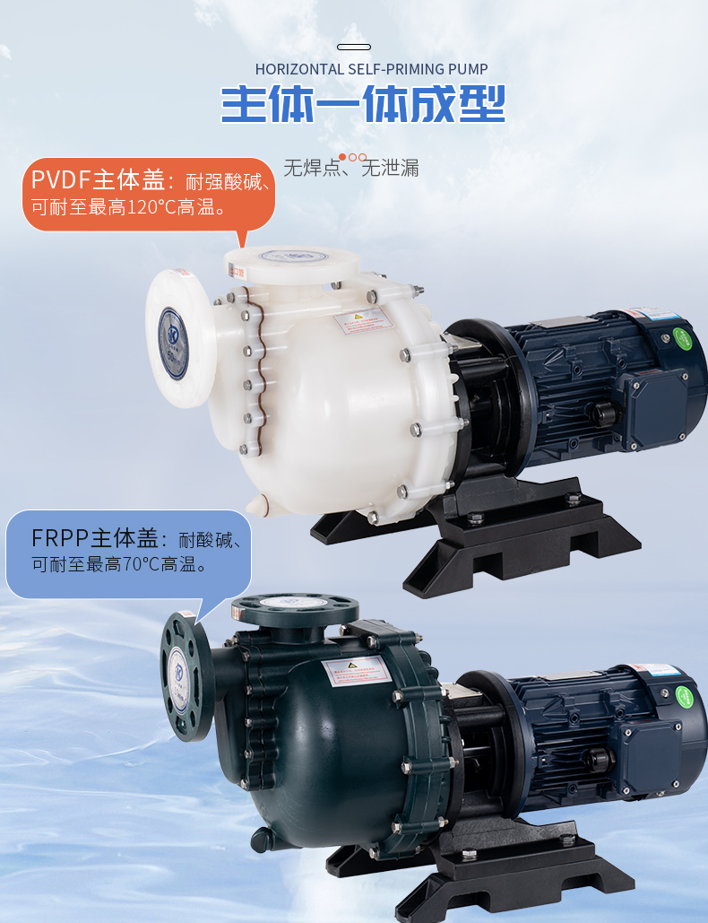 自吸泵壓力大小怎么調(diào)