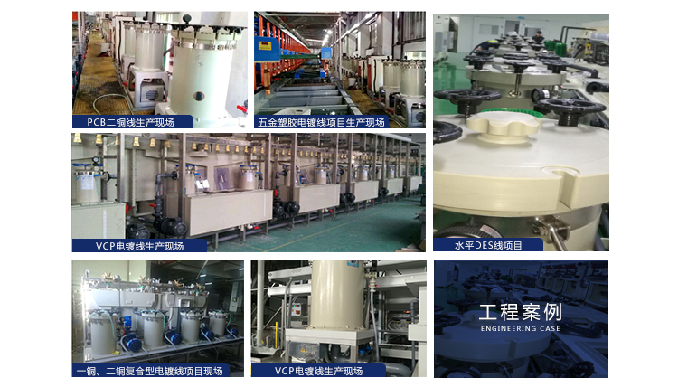 電鍍液過濾機廠家